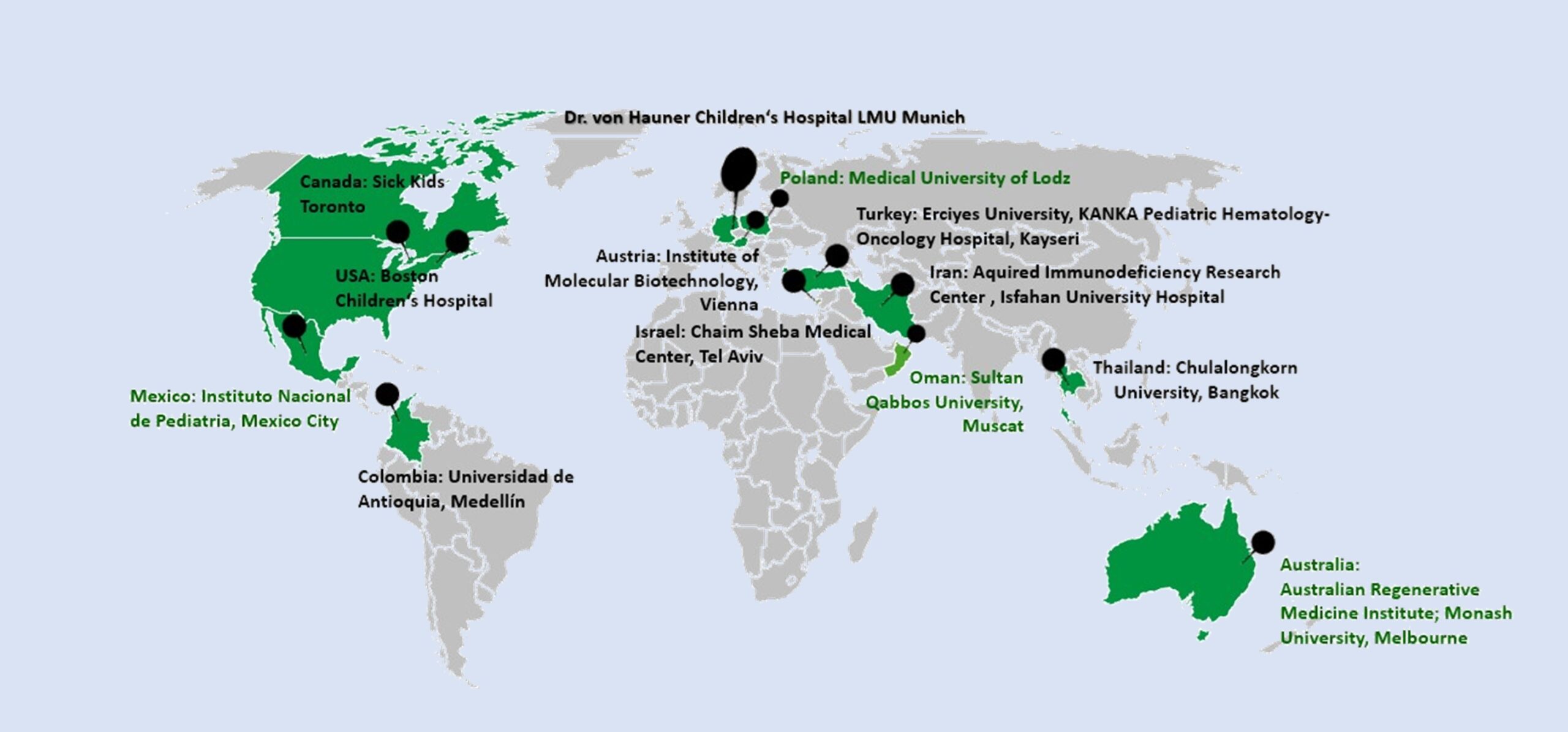Global Care-for-Rare Alliance
